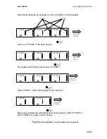 Предварительный просмотр 40 страницы Fenix Imvico TK23 Series Operation Manual