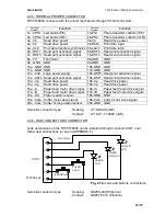 Preview for 22 page of Fenix Imvico TK51 Series Operation Manual