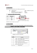 Предварительный просмотр 15 страницы Fenix Imvico TS1700 Operation Manual