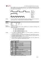 Предварительный просмотр 30 страницы Fenix Imvico TS1700 Operation Manual