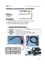 Предварительный просмотр 57 страницы Fenix Imvico TS1700 Operation Manual