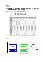 Предварительный просмотр 59 страницы Fenix Imvico TS1700 Operation Manual