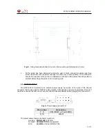 Предварительный просмотр 11 страницы Fenix EPC1800 Operation Manual