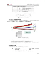 Предварительный просмотр 13 страницы Fenix EPC1800 Operation Manual