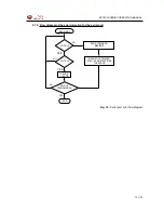 Предварительный просмотр 19 страницы Fenix EPC1800 Operation Manual