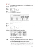 Предварительный просмотр 39 страницы Fenix EPC1800 Operation Manual