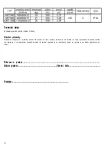 Предварительный просмотр 4 страницы Fenix GRT Series Instructions For Installation And Use Manual