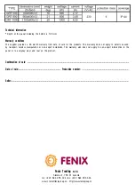Предварительный просмотр 8 страницы Fenix GRT Series Instructions For Installation And Use Manual