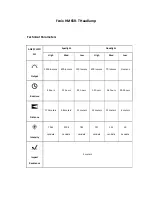 Fenix HM65R-T Quick Start Manual preview