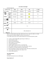 Fenix LD05 Quick Manual preview