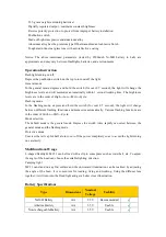 Preview for 2 page of Fenix MC11 User Manual