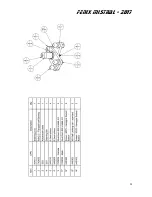 Предварительный просмотр 12 страницы Fenix Mistral 2017 Instructions Manual