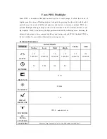 Fenix PD32 Operation Instruction preview