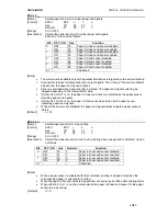 Preview for 40 page of Fenix SM2000 Operation Manual