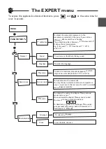 Предварительный просмотр 26 страницы Fenix Solius II Installation And User Manual