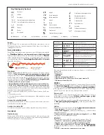 Предварительный просмотр 13 страницы Fenix THERM 350 Installation Instructions Manual