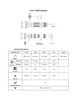 Fenix TK20R User Manual preview