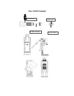 Preview for 1 page of Fenix TK25 Operating Instructions Manual