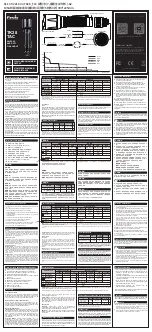 Fenix TK28 TAC Quick Start Manual preview