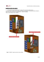 Предварительный просмотр 12 страницы Fenix TS2000 Series Operation Manual