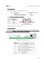 Предварительный просмотр 15 страницы Fenix TS2000 Series Operation Manual