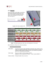 Предварительный просмотр 24 страницы Fenix TS2000 Series Operation Manual