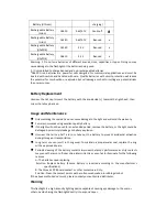 Preview for 4 page of Fenix UC30 2017 User Manual