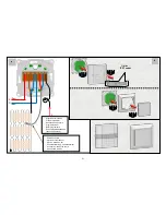 Preview for 21 page of Fenix V23 User Manual