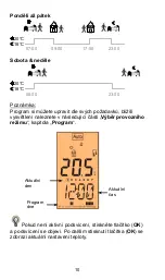 Предварительный просмотр 10 страницы Fenix Watts 860 User Manual