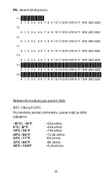 Предварительный просмотр 35 страницы Fenix Watts 860 User Manual