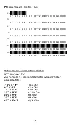 Предварительный просмотр 138 страницы Fenix Watts 860 User Manual