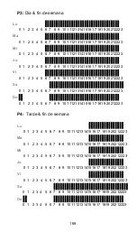 Предварительный просмотр 169 страницы Fenix Watts 860 User Manual