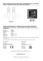 Предварительный просмотр 8 страницы Fenton 100.276 Instruction Manual