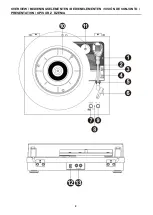 Предварительный просмотр 2 страницы Fenton 102.156 Instruction Manual