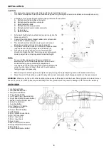 Preview for 4 page of Fenton 130.162 Instruction Manual