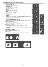 Предварительный просмотр 8 страницы Fenton 170.092 Instruction Manual