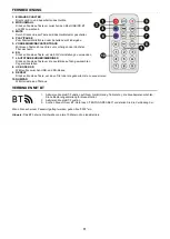 Предварительный просмотр 11 страницы Fenton 178.357 Instruction Manual