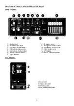 Предварительный просмотр 3 страницы Fenton KA-06 Instruction Manual