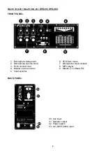 Предварительный просмотр 4 страницы Fenton KA-06 Instruction Manual