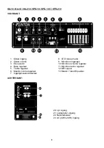 Предварительный просмотр 8 страницы Fenton KA-06 Instruction Manual