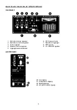 Предварительный просмотр 9 страницы Fenton KA-06 Instruction Manual