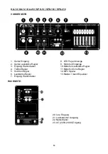 Предварительный просмотр 13 страницы Fenton KA-06 Instruction Manual