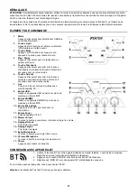 Предварительный просмотр 11 страницы Fenton PARTY STATION MDJ140 Instruction Manual