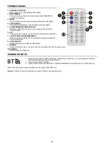 Предварительный просмотр 11 страницы Fenton SBS60 Instruction Manual