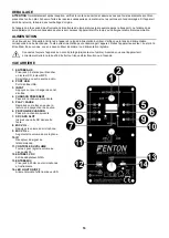 Предварительный просмотр 16 страницы Fenton SBS60 Instruction Manual