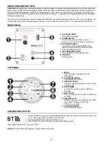 Предварительный просмотр 4 страницы Fenton SHF404B Instruction Manual