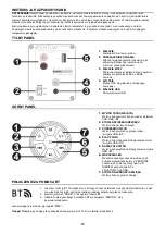 Предварительный просмотр 14 страницы Fenton SHF404B Instruction Manual