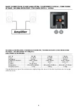 Предварительный просмотр 9 страницы Fenton SHFT Series Instruction Manual