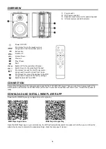 Предварительный просмотр 4 страницы Fenton WS50A Instruction Manual