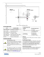 Preview for 4 page of Fenwal Controls 05-50 Series Manual